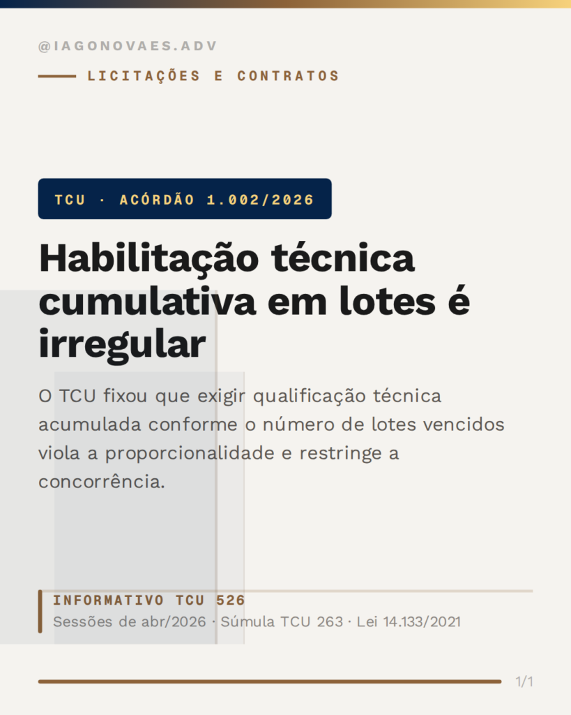 TCU veda qualificação técnica cumulativa em licitações por lotes: o que muda na prática